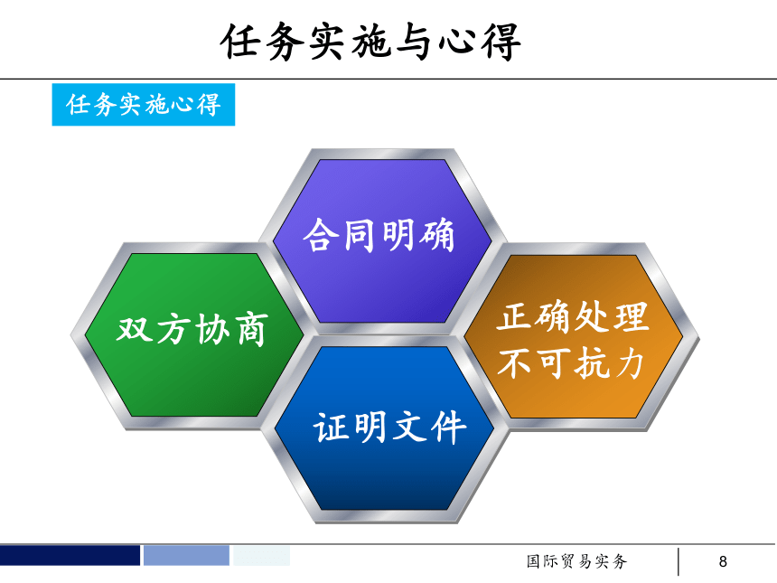 任务19 业务争议的处理 课件(共58张PPT）- 《国际贸易实务 第5版》同步教学（机工版·2021）