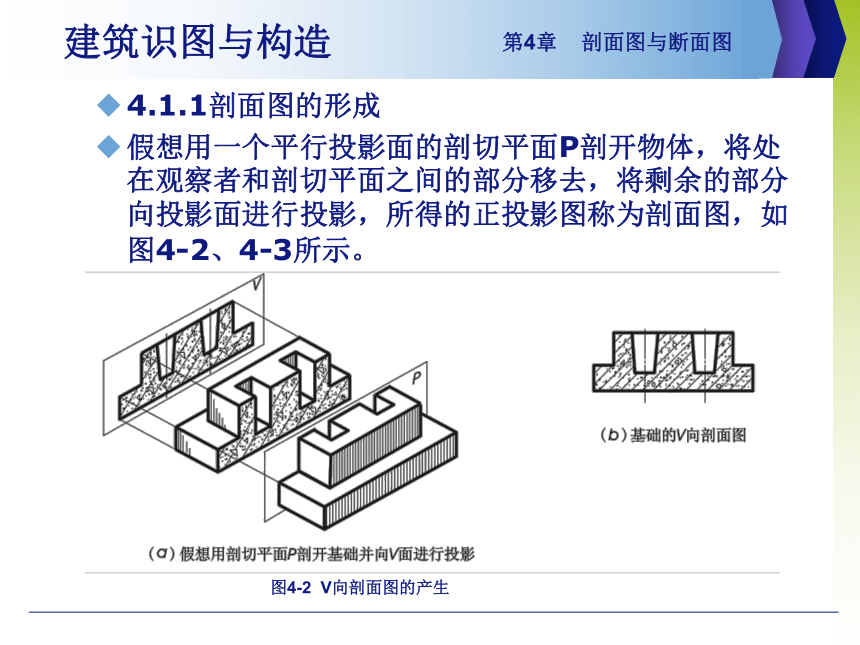 第4章 剖面图与断面图 课件(共29张PPT)- 《建筑识图与构造》同步教学（机械工业版）