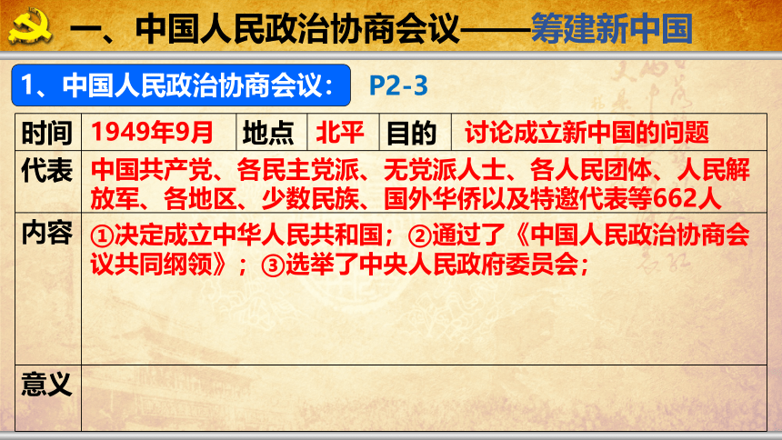 第1课 中华人民共和国成立  课件（26张PPT）