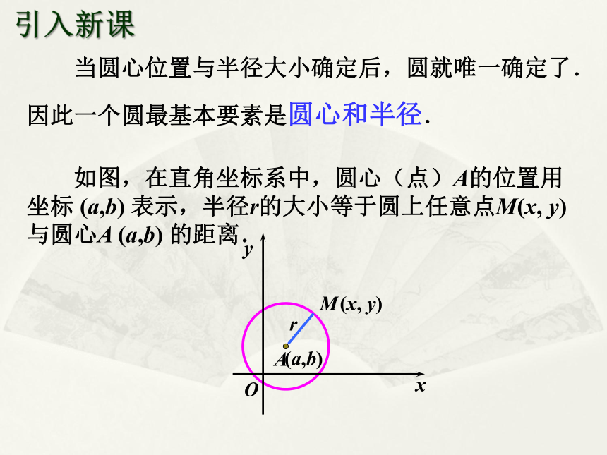 高中数学人教A版必修2第四章4.1.1 圆的标准方程 课件（30张PPT）