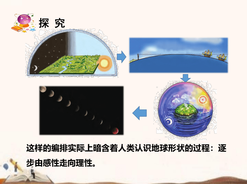 苏教版（2017秋）四年级下册科学2.5.地球  (课件24ppt)