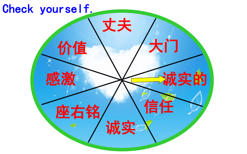 Unit 5  Lesson 28  Ms. Liu‘s Great Idea 课件 (共14张PPT)