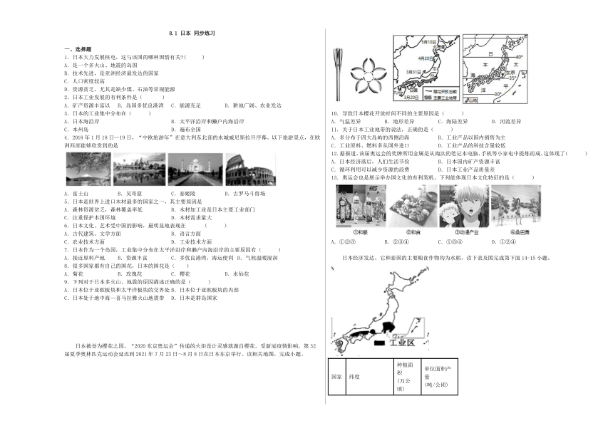 8.1 日本 同步练习（含解析）湘教版地理七年级下册