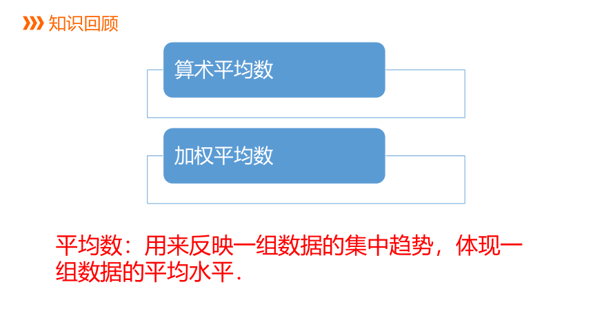 6.2中位数与众数 课件 2021-2022学年 北师大版八年级数学上册（25张）