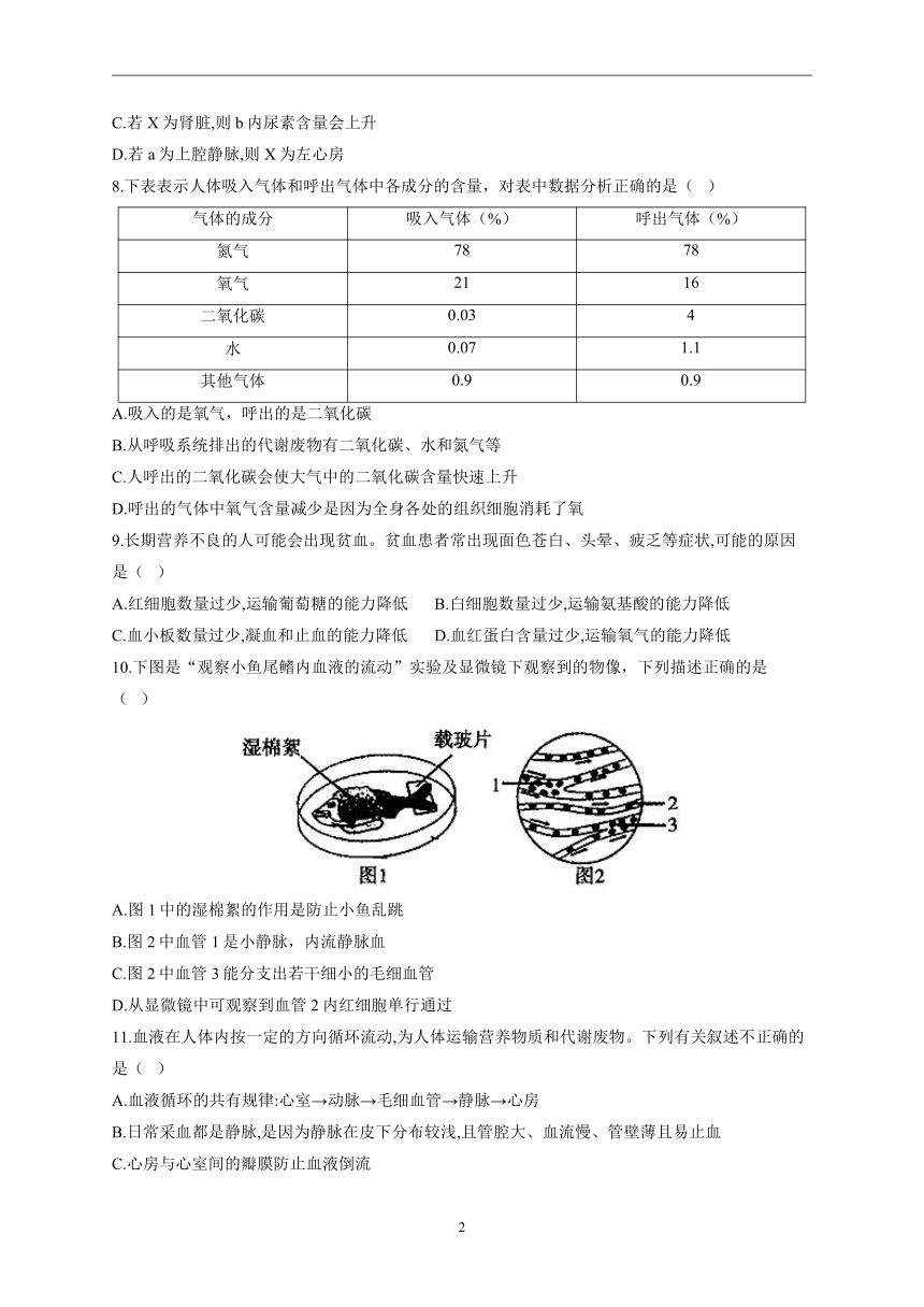 2022-2023学年人教版八年级上学期开学摸底考试生物试卷A卷(word版  含答案）