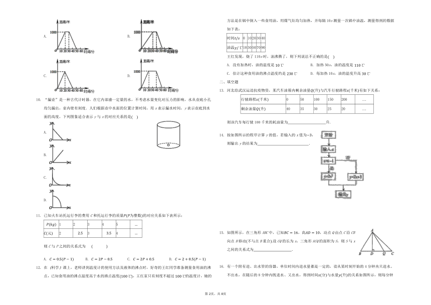 鲁教版六年级数学下册第九章 变量之间的关系 单元测试题（Word版含答案）