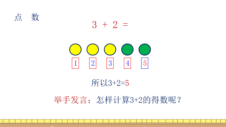 人教版一年级上册数学第三单元《5以内数的加法》课件（21张PPT）