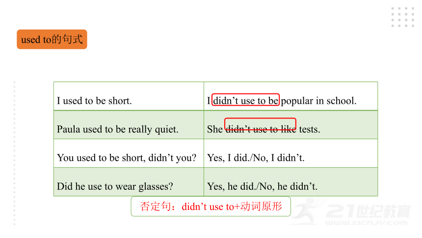 Unit 4 I used to be afraid of the dark Section A Grammar focus-4c 课件(共29张PPT)