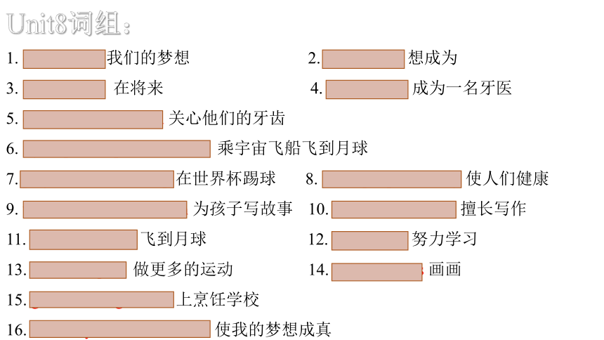 译林版（三起）六年级下册英语课件-Unit5-8知识点复习(共40张PPT)