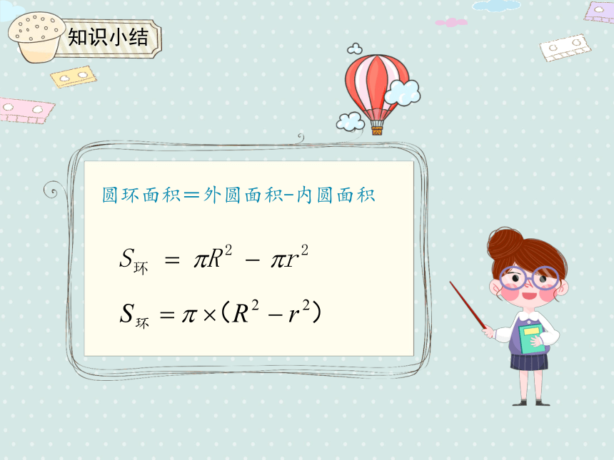 人教版小数六上 5.6 圆的面积（2）优质课件（17张PPT）