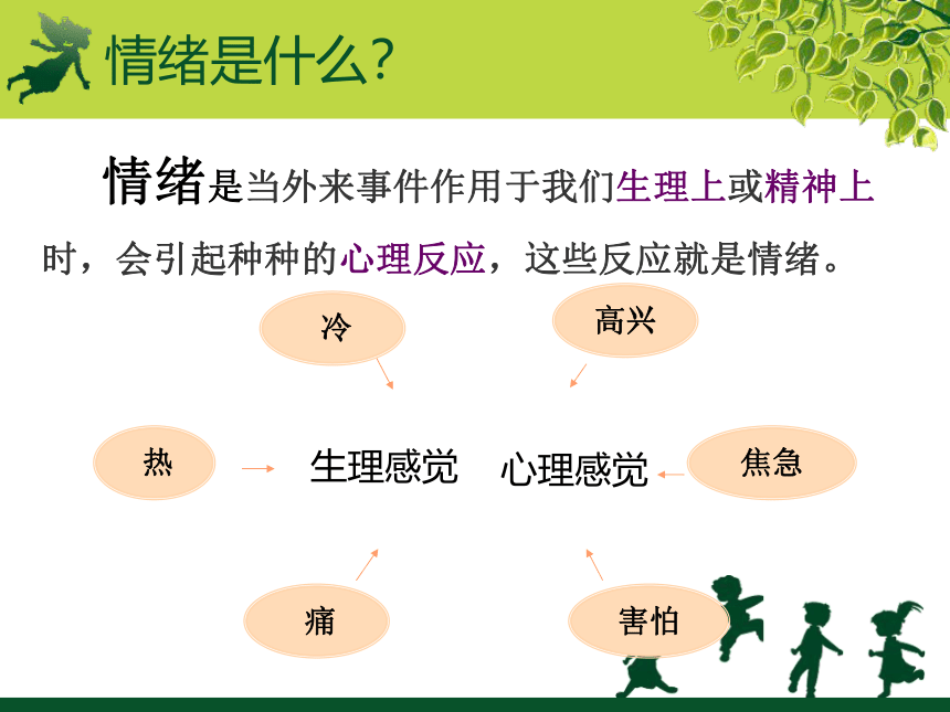 闽教版八年级心理健康教育 17 做情绪的主人 课件 (31张PPT)