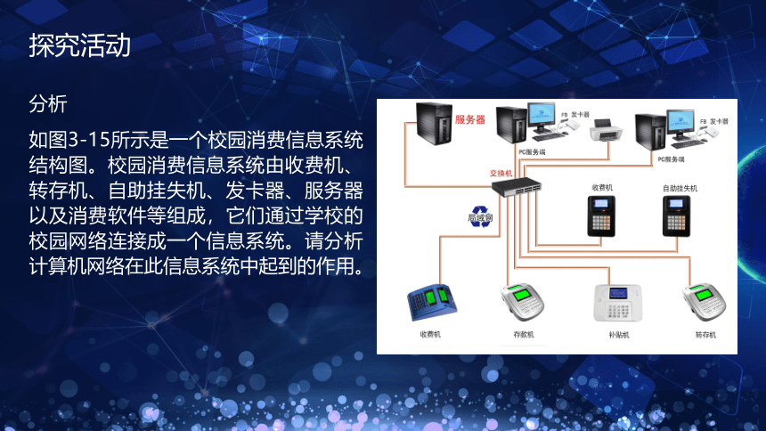 【新教材】2020-2021学年粤教版（2019）高中信息技术必修二3.2计算机网络-课件（21张PPT）