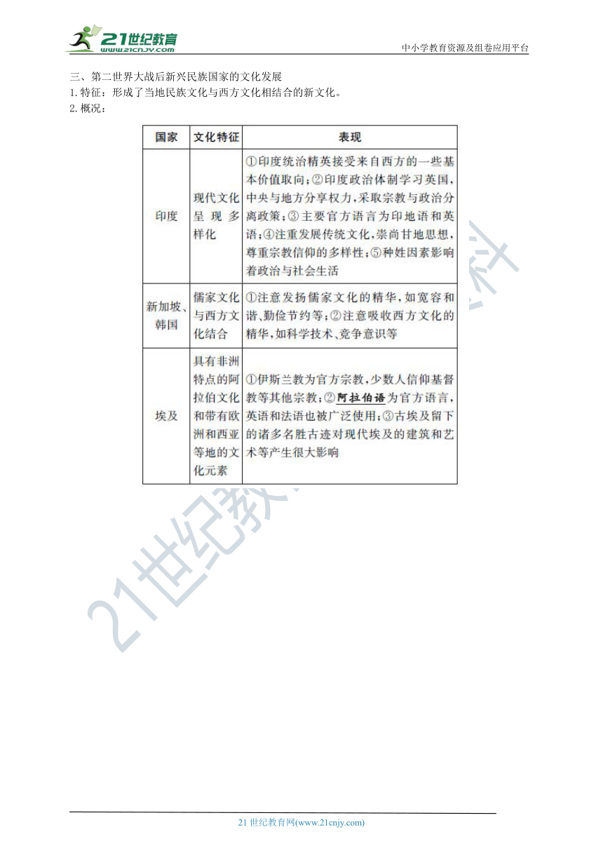 第13课 现代战争与不同文化的碰撞和交流 知识单提纲 —2022高中统编历史一轮复习提纲