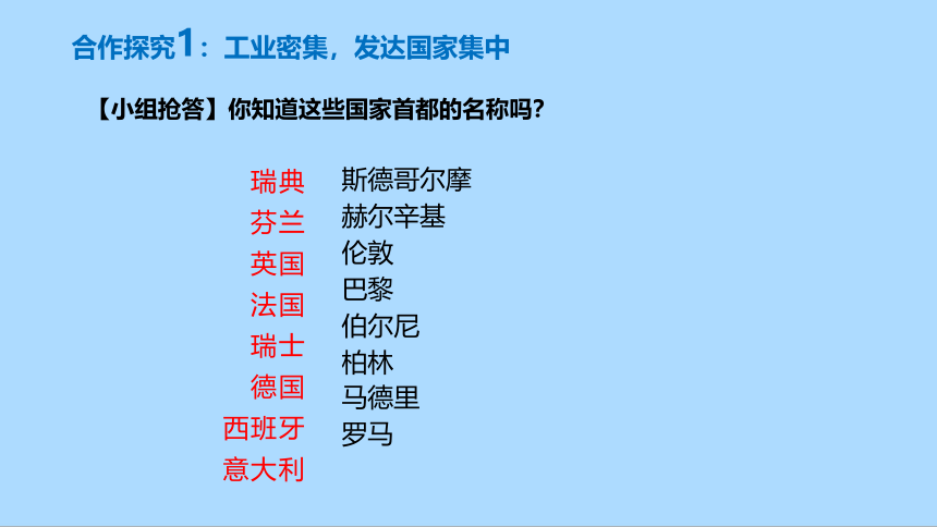 人教版地理七年级下册8.2欧洲西部课件(共32张PPT)