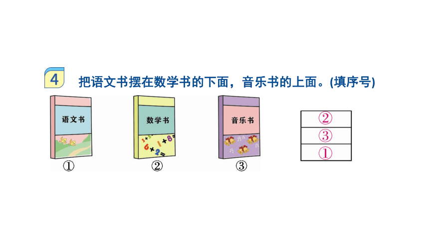 人教版一年级上册数学  2位置 课件（共31张PPT)