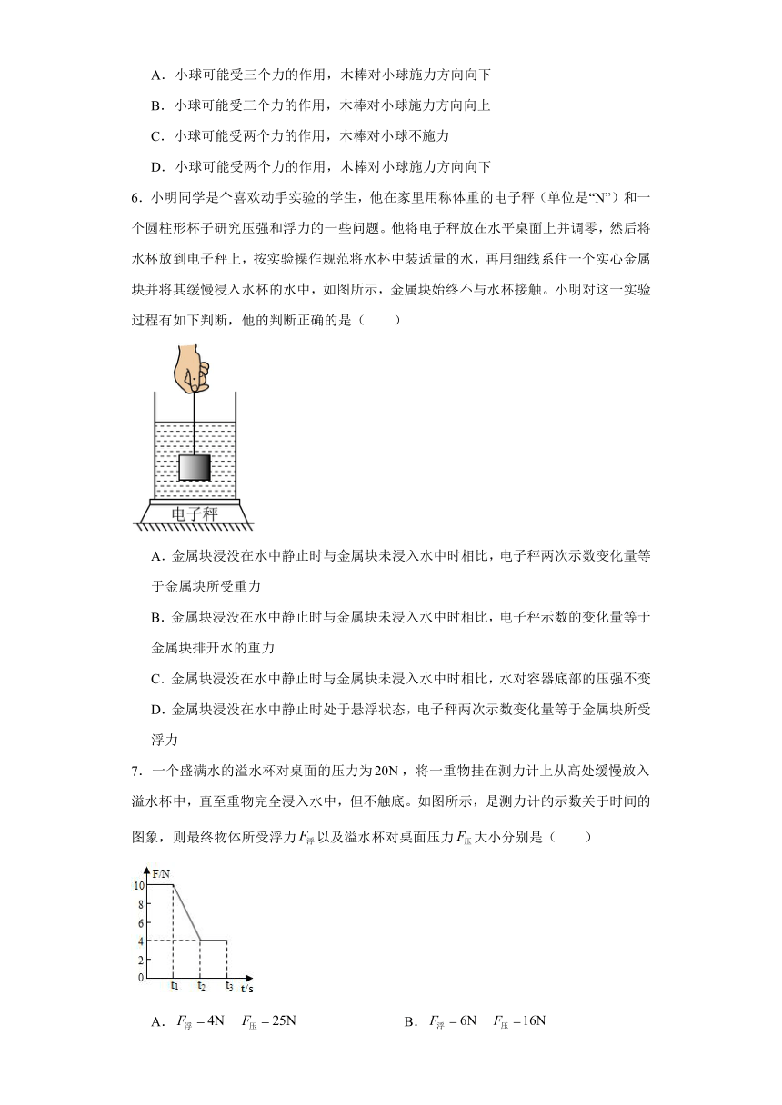 10.1 浮力 同步练习（含答案） 人教版物理八年级下册