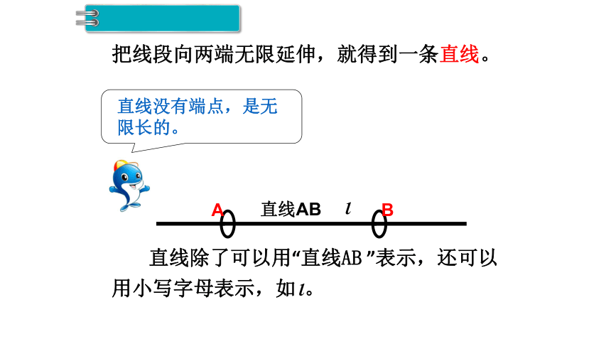 人教版数学四年级上册：第3单元  角的度量  课件(共35张PPT)