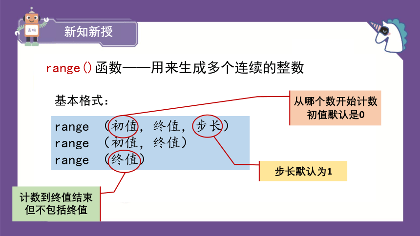 第10课 计数循环我在行 课件(共18张PPT) 鲁教版（2018）初中信息技术第4册