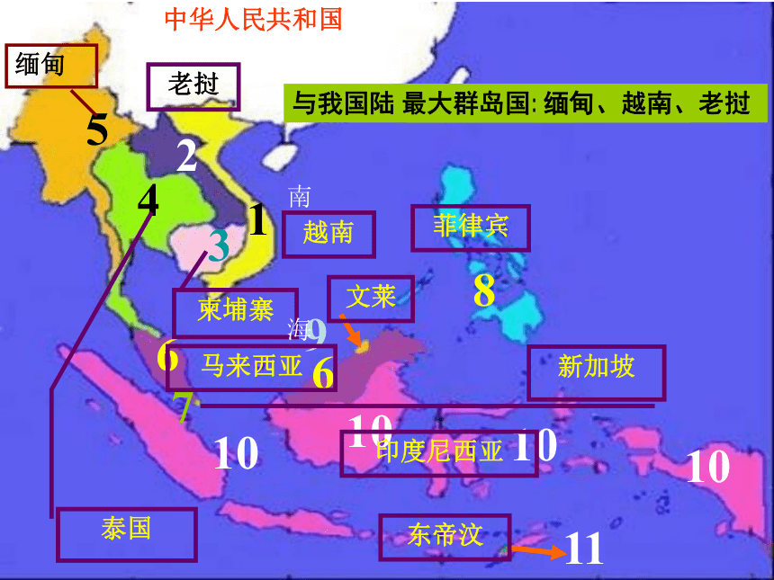 2020-2021学年人教版初中地理七年级下册第七章第二节东南亚 课件（共21张PPT）