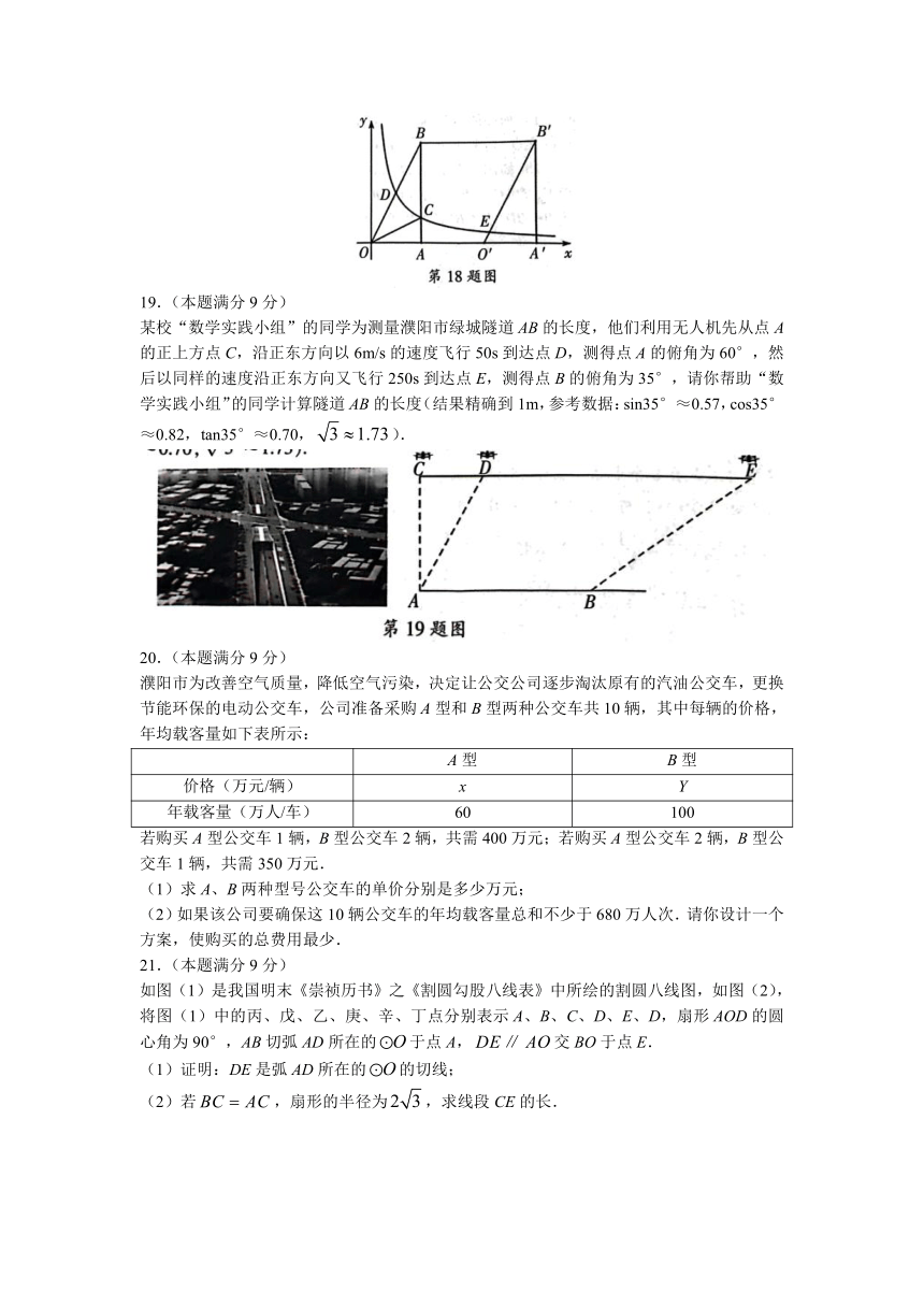 2023年河南省濮阳市中考二模数学试题（含答案）