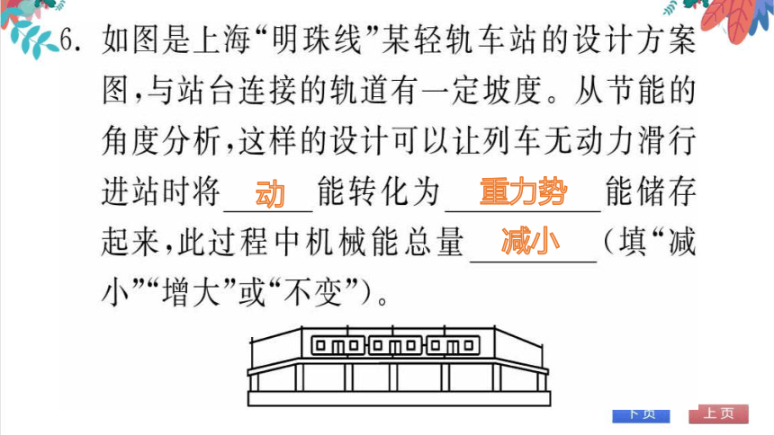 【人教版】物理八年级下册 11.4 机械能及其转化 习题课件