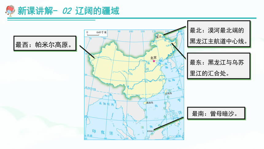 【推荐】湘教版八上地理《1.1中国的疆域》 教学课件（36张）