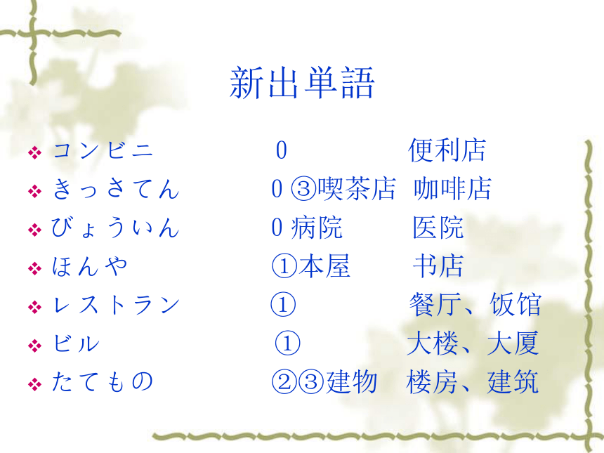 高中日语标日初级上册课件第三课 ここはデパートです 课件(共25张PPT)