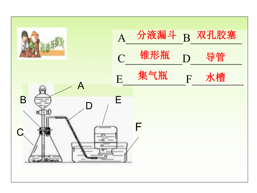 基础实验1 氧气的制取与性质  课件   2022-2023学年沪教版九年级化学上册(共33张PPT)