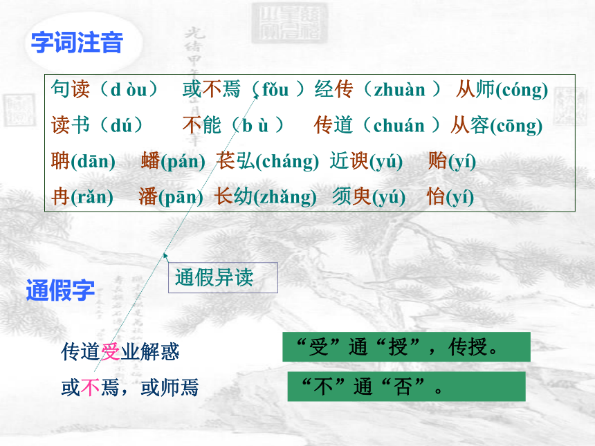 人教高中语文必修三3.11《师说》课件（46张ppt）