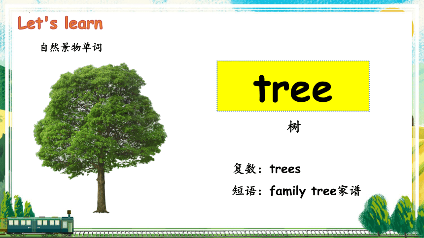 Unit 6 In a nature park Part B Let's talk& Let's learn课件(共22张PPT)