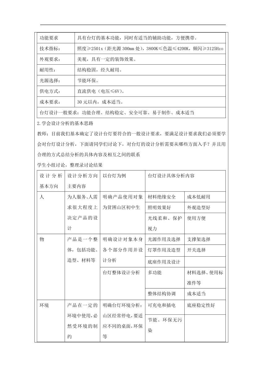 4.2 方案的构思过程 教学设计（表格式）-2023-2024学年高中通用技术苏教版（2019）必修《技术与设计1》