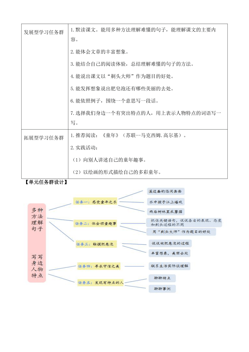 18.《童年的水墨画》 优质教案（共两课时）