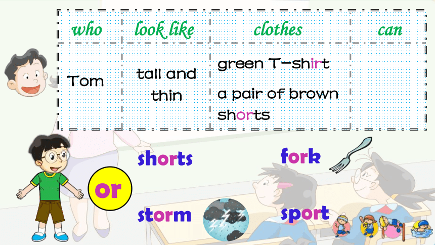 Module 2  Unit 5 My friends Period 1 课件(共28张PPT)