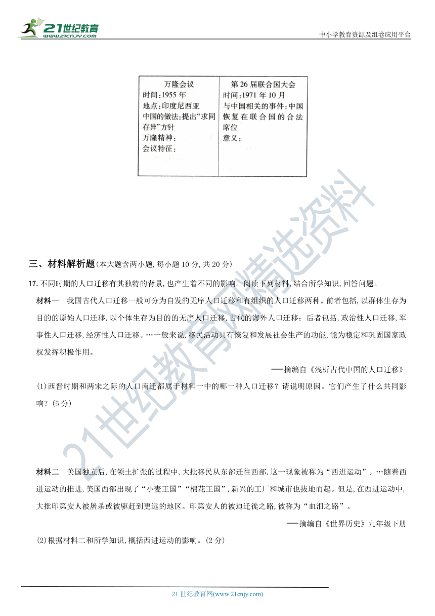 2021年6月中考历史全真预测试卷(山西专版) 第六模拟 （含答案）