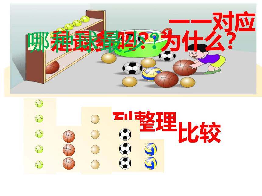 7.比多少课件一年级上册数学浙教版(共23张PPT)