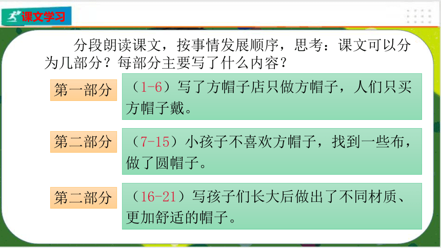 课文26 方帽子店   课件 (共30张PPT)