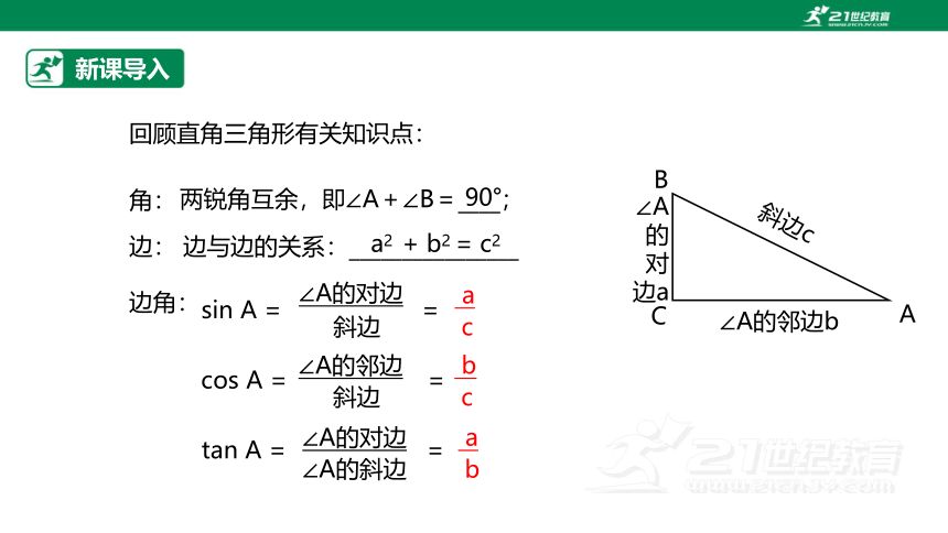 【原创精品】人教版数学九年级下册 28.2.1 《解直角三角形》课件 (共20张PPT)