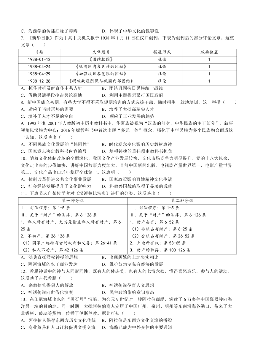 山东省临沂市河东区2023-2024学年高二下学期期中考试历史试题(无答案)