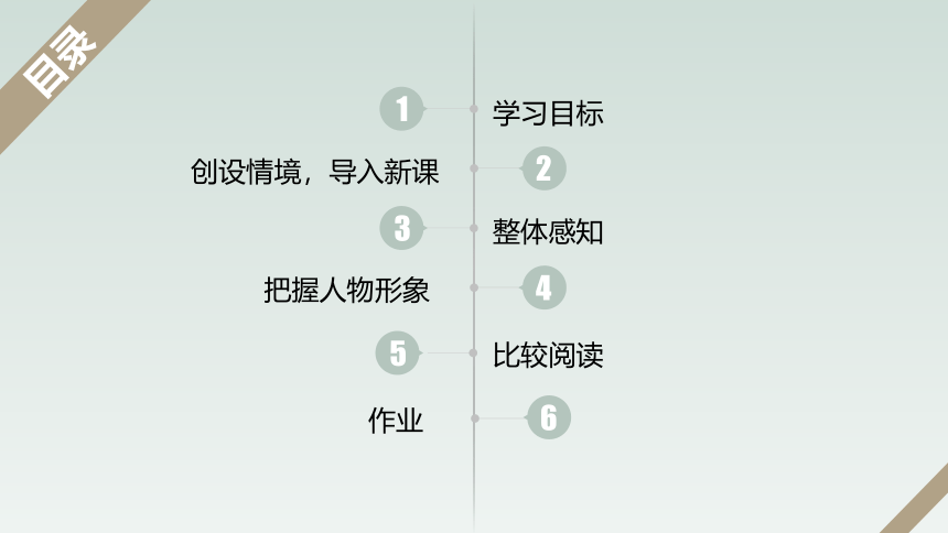 人教版部编（2019）高中语文必修上册 4.3 《“探界者”钟扬》优质教学课件(共26张PPT)