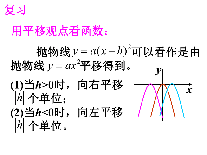 2021-2022学年度沪科版九年级数学上册课件 21.2.2二次函数y=ax2+bx+c的图象和性质（第3课时）(共28张PPT)