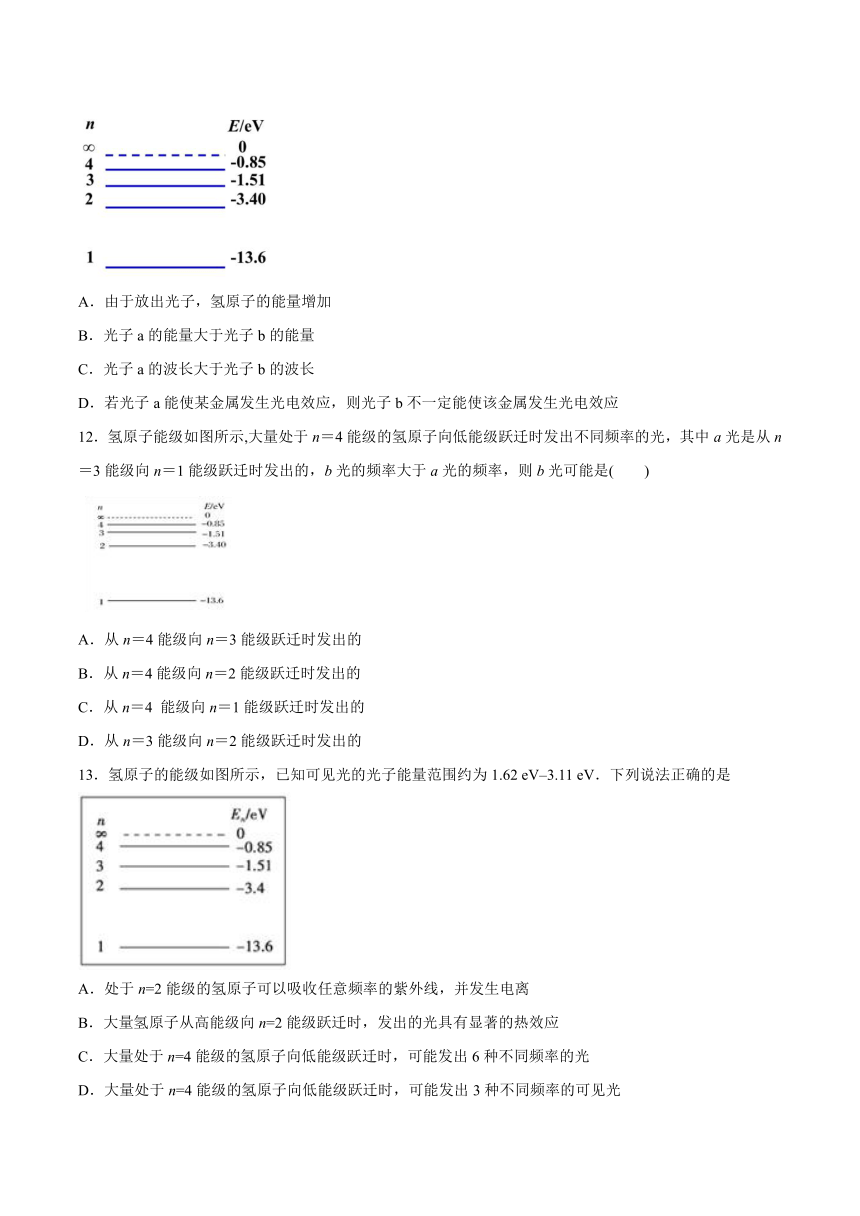 4.4玻尔原子模型 同步练习（word版含答案）