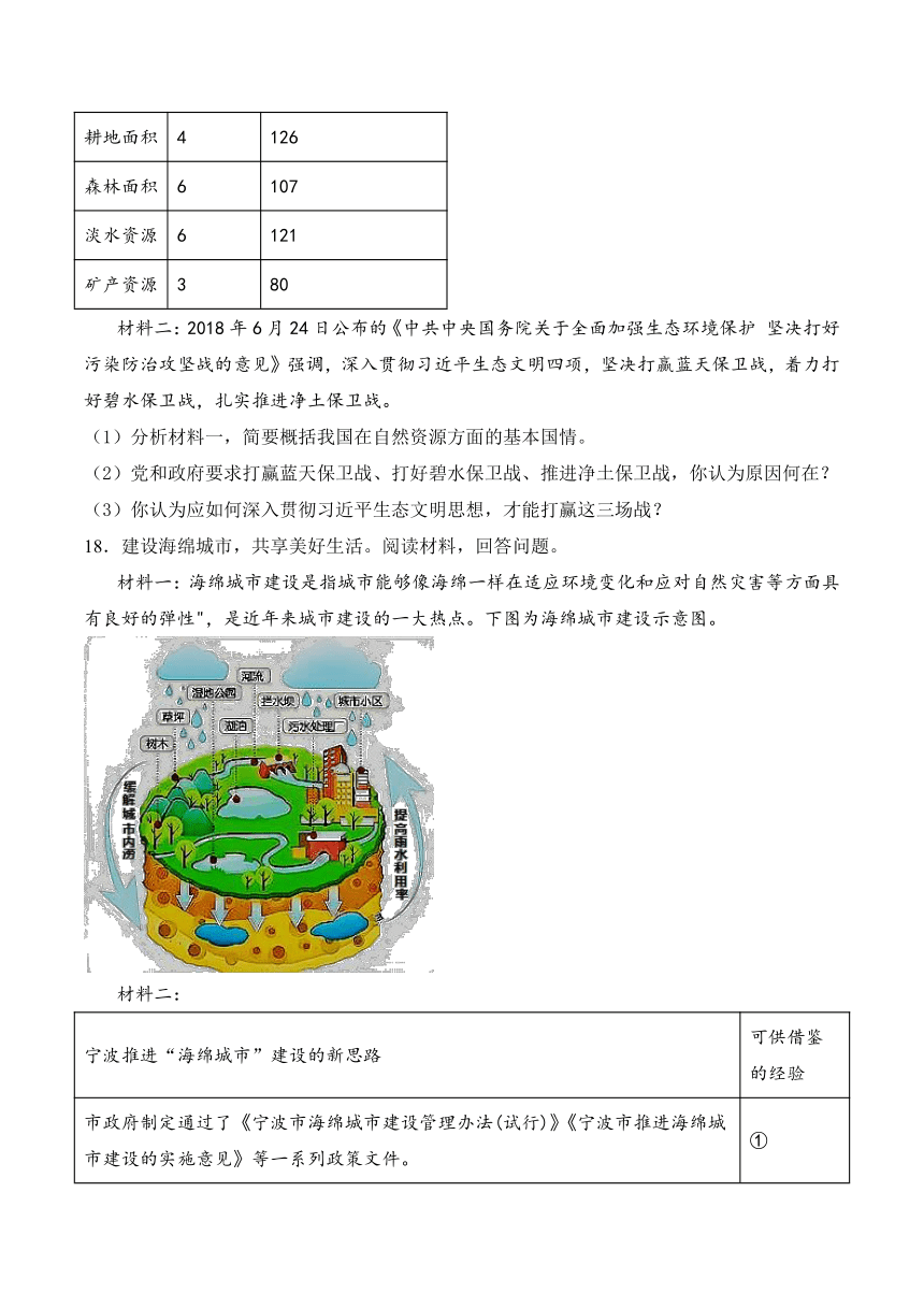 8.2.2 应对我国的资源问题 同步练习(含答案)