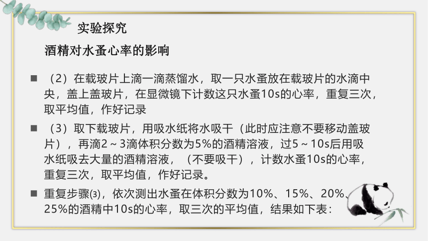 26.1 远离烟酒-八年级生物下学期课件(共21张PPT)