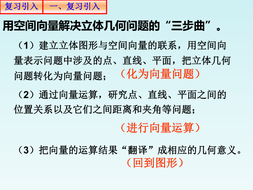 人教A版（2019）高中数学选择性必修第一册1.4.2用空间向量研究距离、夹角问题2求空间角(共21张PPT)