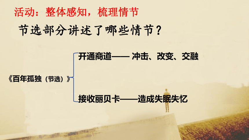 11.《百年孤独（节选）》课件(共68张PPT) 2022-2023学年统编版高中语文选择性必修上册