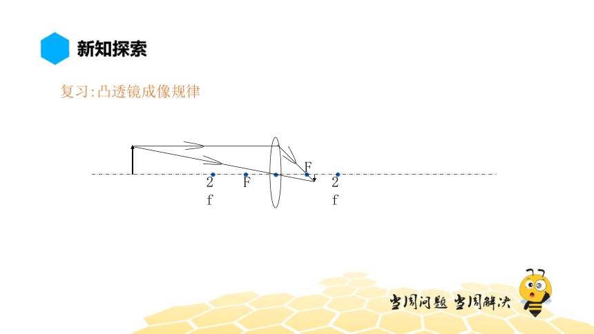 物理八年级-5.5【预习课程】显微镜和望远镜（8张PPT）