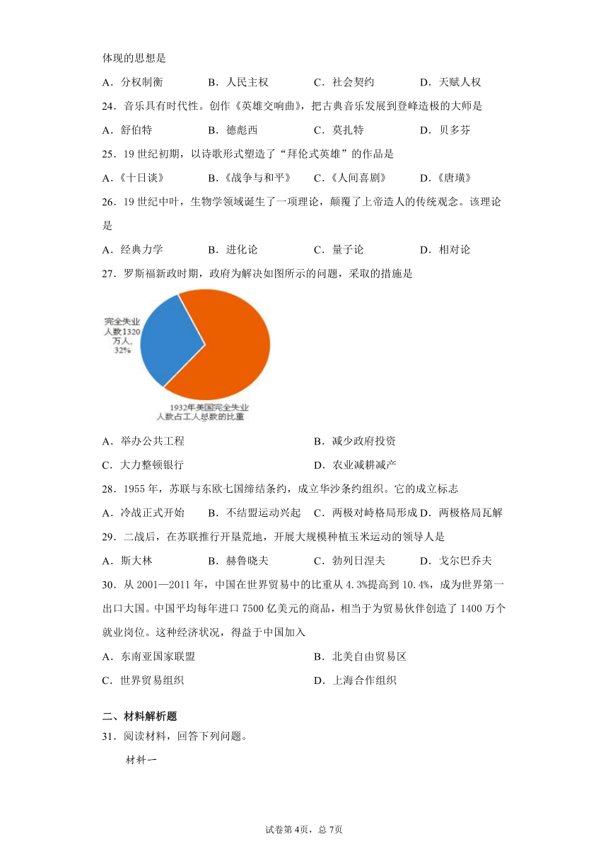 福建省2020年1月普通高中学业水平合格性考试历史试题（带解析）