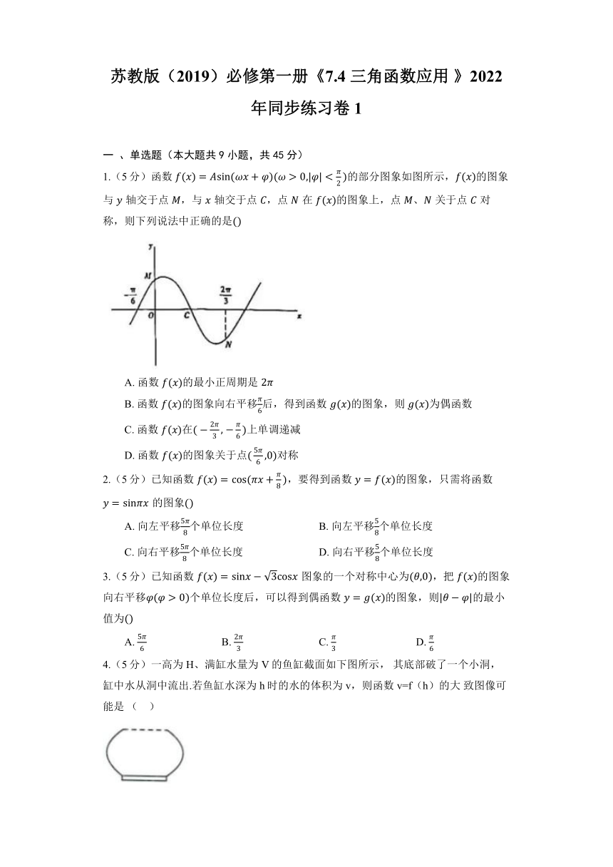 苏教版（2019）必修第一册《7.4 三角函数应用 》2022年同步练习卷（含解析）