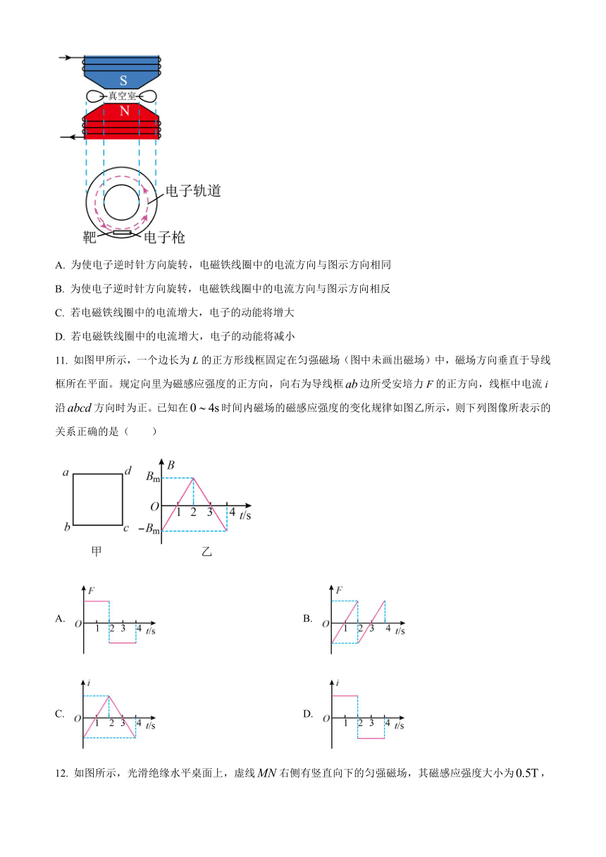 山东省烟台市龙口市2022-2023学年高二下学期3月月考物理试题（含解析）