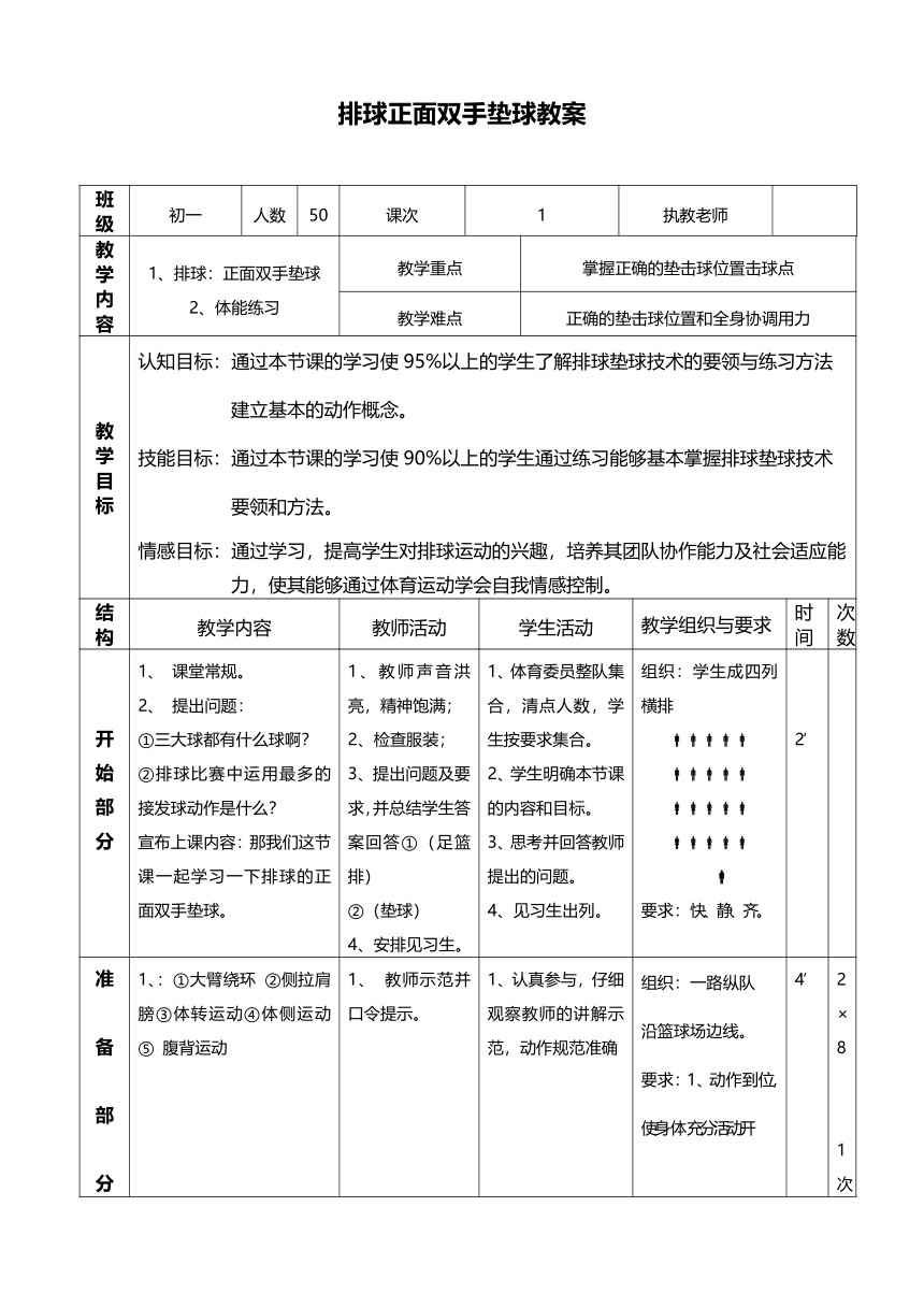 排球正面双手垫球 教案（表格式）